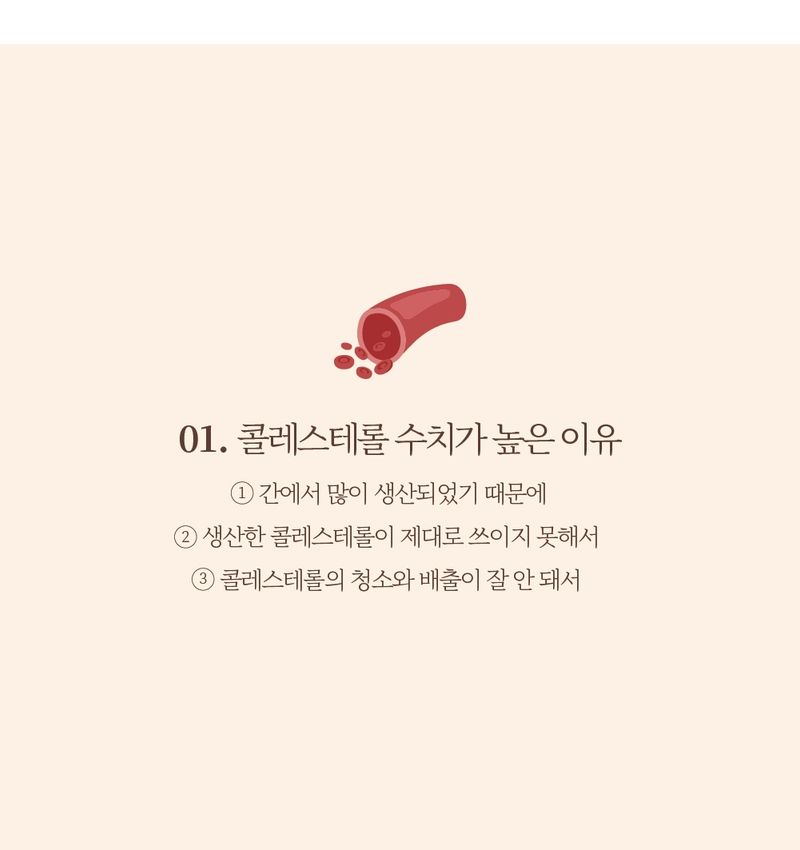 콜레스테롤 낮추는 3가지 놀라운 음식